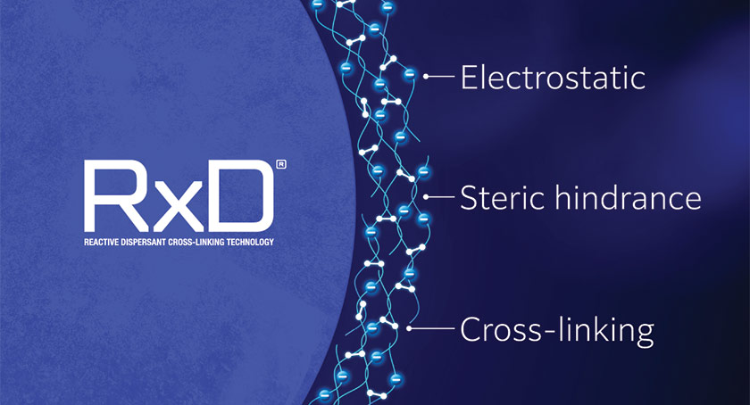 Enabling Ink Formulation for Next Generation Inkjet Applications